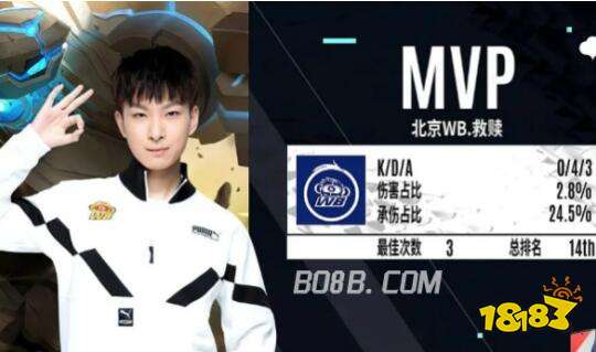 的人都知道 的人都知道