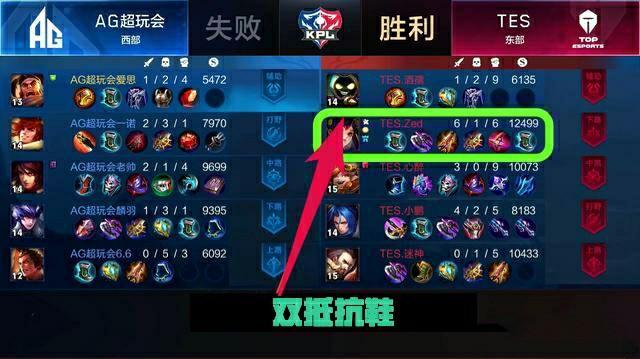 这也证明了 这也证明了