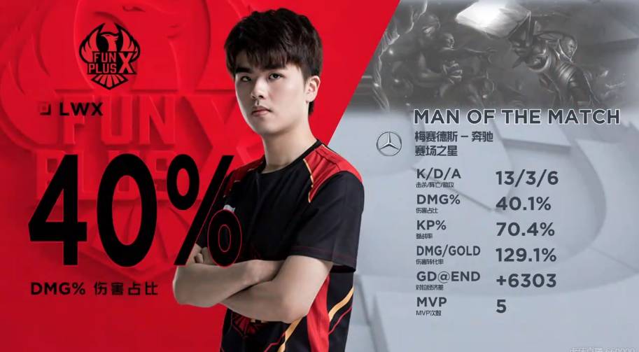 更为他们的 更为他们的