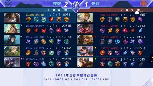 体拼劲超过 体拼劲超过