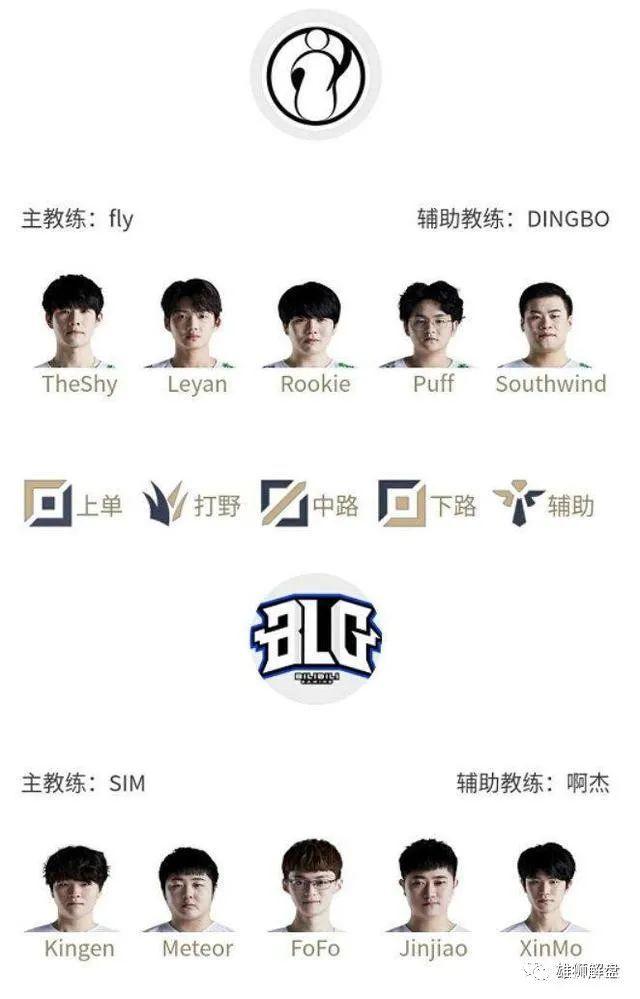 并在直道上 并在直道上