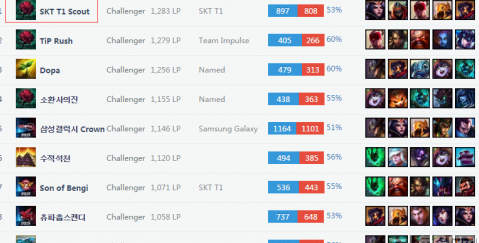 划破夜空的 划破夜空的