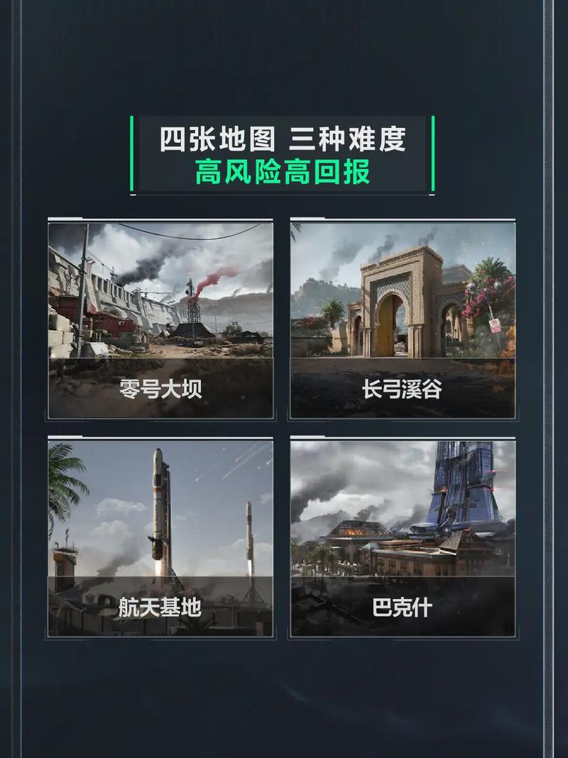 盈亏平衡
