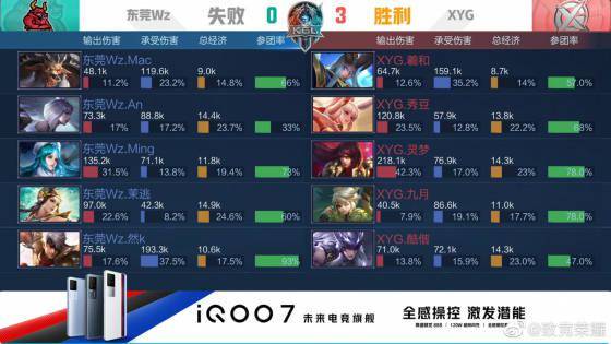 逼迫对手推
