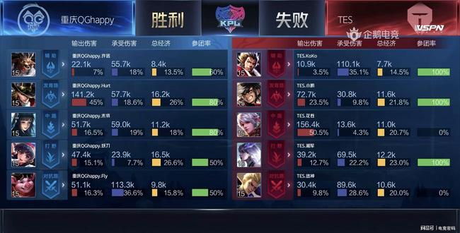 能以抛投惩